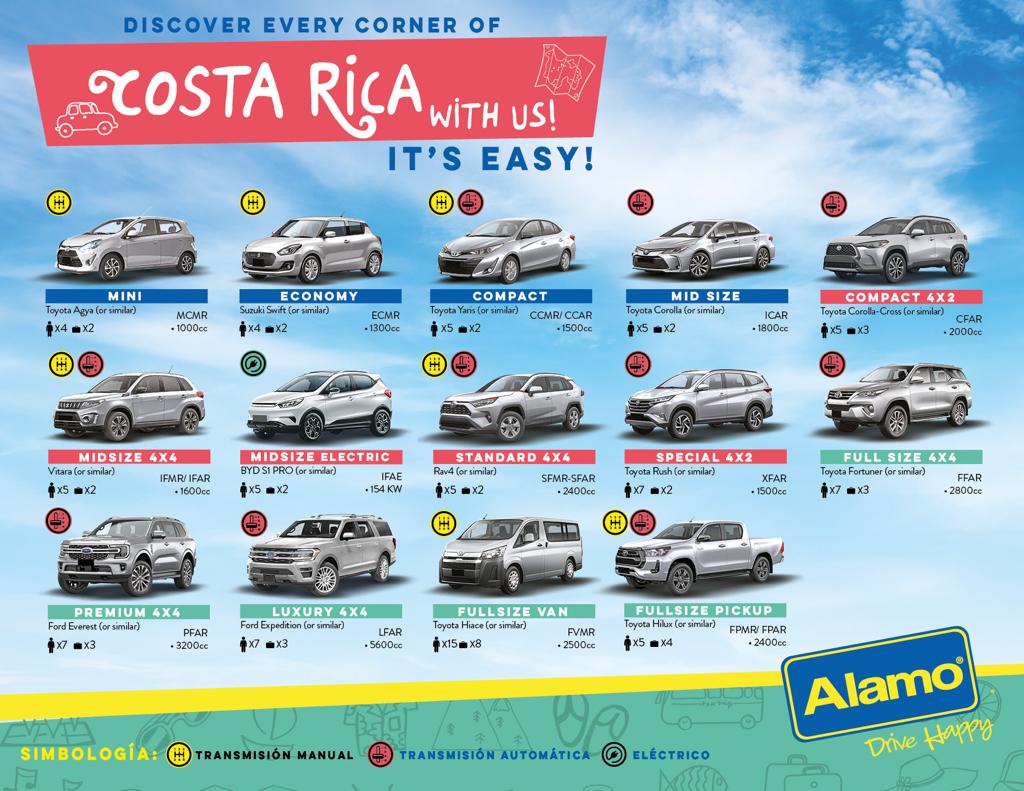 Alamo Car Rental Costa Rica vehicle list